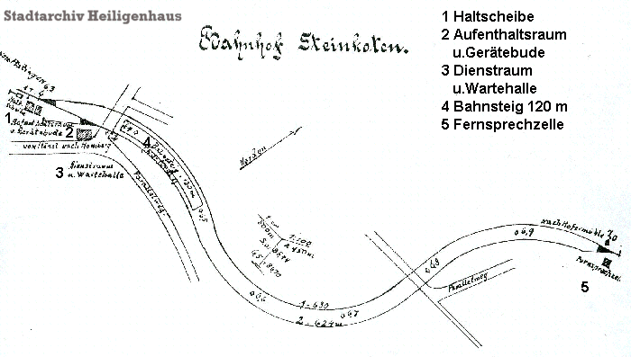 Ursprung Stadtarchiv Heiligenhaus